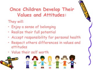 Once Children Develop Their
       Values and Attitudes:
They will:
• Enjoy a sense of belonging
• Realize their full potential
• Accept responsibility for personal health
• Respect others differences in values and
  attitudes
• Value their self worth

•
 