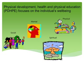 Physical development, health and physical education
(PDHPE) focuses on the individual’s wellbeing
Social
Mental
Physical
Spiritual
 
