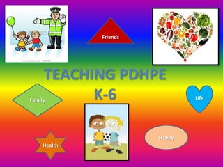 Friends




     TEACHING PDHPE
Family     K-6                  Life




                        Happy
     Health
 