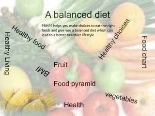 A balanced diet
Fruit
HealthyLiving
Food pyramid
Foodchart
Health
PDHPE helps you make choices to eat the right
foods and give you a balanced diet which can
lead to a better healthier lifestyle
 