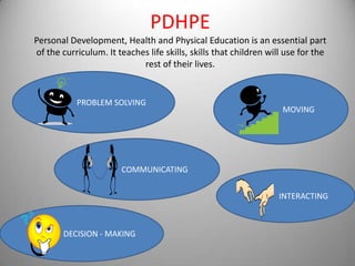 PDHPEPersonal Development, Health and Physical Education is an essential part of the curriculum. It teaches life skills, skills that children will use for the rest of their lives.    	PROBLEM SOLVING 	MOVING 	COMMUNICATING 	INTERACTING 	DECISION - MAKING 