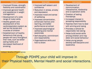 Pdhpe powerpoint presentation