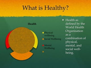 What is Healthy?Health as defined by the World Health Organisation  as a combination of physical, mental, and social well-being.
