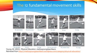 Young, M. (2015). Physical Education. melissayoungteachlearn.
Retrieved from https://melissayoungteachlearn.wordpress.com/...