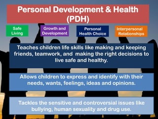 Personal Development & Health (PDH)Growth and DevelopmentSafe LivingPersonal Health ChoiceInterpersonal RelationshipsTeaches children life skills like making and keeping friends, teamwork, and  making theright decisions to live safe and healthy.Allows children to express and identify with their needs, wants, feelings, ideas and opinions.Tackles the sensitive and controversial issues like bullying, human sexuality and drug use.
