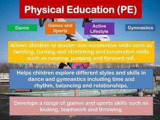 Physical Education (PE)Games and SportsActive LifestyleGymnasticsDanceAllows children to master non-locomotive skills such as twisting, turning and stretching and locomotive skills such as running, jumping and forward roll.Helps children explore different styles and skills in dance and gymnastics including time and rhythm, balancing and relationships.Develops a range of games and sports skills such as kicking, teamwork and throwing.