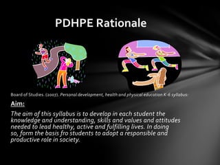 PDHPE Rationale




Board of Studies. (2007). Personal development, health and physical education K-6 syllabus:

Aim:
The aim of this syllabus is to develop in each student the
knowledge and understanding, skills and values and attitudes
needed to lead healthy, active and fulfilling lives. In doing
so, form the basis fro students to adopt a responsible and
productive role in society.
 