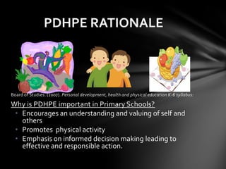 PDHPE RATIONALE

               •




Board of Studies. (2007). Personal development, health and physical education K-6 syllabus:

Why is PDHPE important in Primary Schools?
 • Encourages an understanding and valuing of self and
   others
 • Promotes physical activity
 • Emphasis on informed decision making leading to
   effective and responsible action.
 