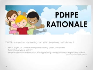 PDHPE
                                             RATIONALE

PDHPE is an important key learning area within the primary curriculum as it:

-   Encourages an understanding and valuing of self and others
-   Promotes physical activity
-   Emphasises informed decision making leading to effective and responsible action
                                                                   (Board of Studies; PDHPE Syllabus)
 