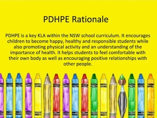 PDHPE Rationale
PDHPE is a key KLA within the NSW school curriculum. It encourages
 children to become happy, healthy and responsible students while
     also promoting physical activity and an understanding of the
   importance of health. It helps students to feel comfortable with
  their own body as well as encouraging positive relationships with
                             other people.
 
