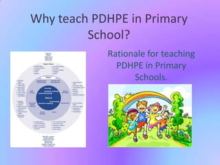 Why teach PDHPE in Primary
School?
Rationale for teaching
PDHPE in Primary
Schools.

 