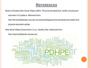 REFERENCES
Board of Studies New South Wales (2007). Personal development, health and physical
education k-6 syllabus. Retrieved from:
http://k6.boardofstudies.nsw.edu.au/wps/portal/go/personal-development-health-and-
physical-education-pdhpe
New South Wales Government, (n.d.). Healthy Kids. Retrieved from
http://www.healthykids.nsw.gov.au/
 