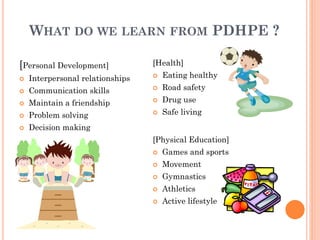 WHAT DO WE LEARN FROM PDHPE ?
[Personal Development]

[Health]



Interpersonal relationships



Eating healthy



Communication skills



Road safety



Maintain a friendship



Drug use



Problem solving



Safe living



Decision making
[Physical Education]


Games and sports



Movement



Gymnastics



Athletics



Active lifestyle

 