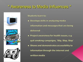 * Awareness to Media Influences ** Awareness to Media Influences *
 
