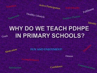Nutrition Active Participation Individuality Fulfilment Healthy Lifestyle Teamwork Positive Choices WHY DO WE TEACH PDHPE IN PRIMARY SCHOOLS? Identity Goals Direction FUN AND ENJOYMENT! Motivation Fitness Acomplishment Communication Confidence Satisfaction 
