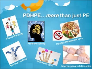 Interpersonal relationships
Healthy lifestyle choices
Communication
Physical activity
PDHPE…more than just PE
Problem solving
 
