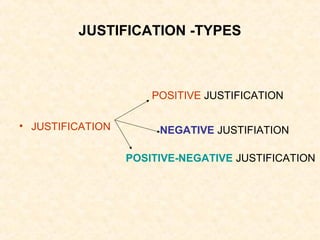 JUSTIFICATION -TYPES
• JUSTIFICATION
POSITIVE JUSTIFICATION
NEGATIVE JUSTIFIATION
POSITIVE-NEGATIVE JUSTIFICATION
 
