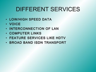 DIFFERENT SERVICES
• LOW/HIGH SPEED DATA
• VOICE
• INTERCONNECTION OF LAN
• COMPUTER LINKS
• FEATURE SERVICES LIKE HDTV
• BROAD BAND ISDN TRANSPORT
 
