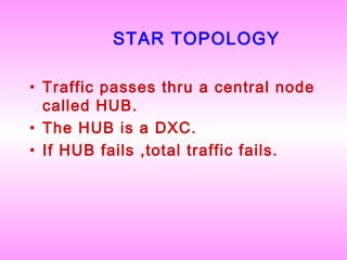 STAR TOPOLOGY
• Traffic passes thru a central node
called HUB.
• The HUB is a DXC.
• If HUB fails ,total traffic fails.
 