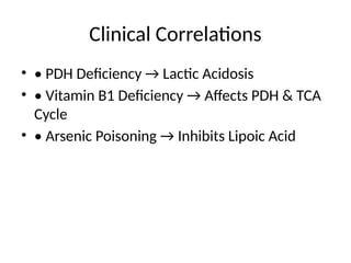 Clinical Correlations
• • PDH Deficiency → Lactic Acidosis
• • Vitamin B1 Deficiency → Affects PDH & TCA
Cycle
• • Arsenic Poisoning → Inhibits Lipoic Acid
 
