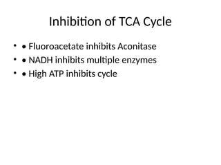 Inhibition of TCA Cycle
• • Fluoroacetate inhibits Aconitase
• • NADH inhibits multiple enzymes
• • High ATP inhibits cycle
 