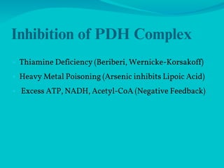 Pdh Inhibit Pyruvate dehydrogenase and tricarboxylic acid cycle/kreb’s cycle/citric ...