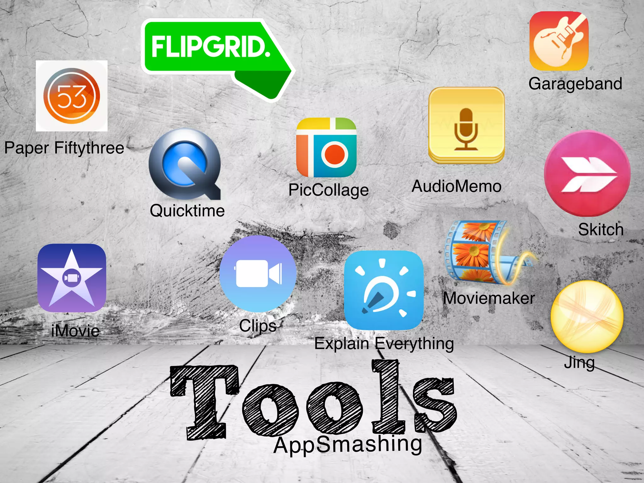 ToolsAppSmashing
Paper Fiftythree
iMovie
Quicktime
PicCollage
Garageband
Clips
Explain Everything
Moviemaker
Jing
Skitch
AudioMemo
 