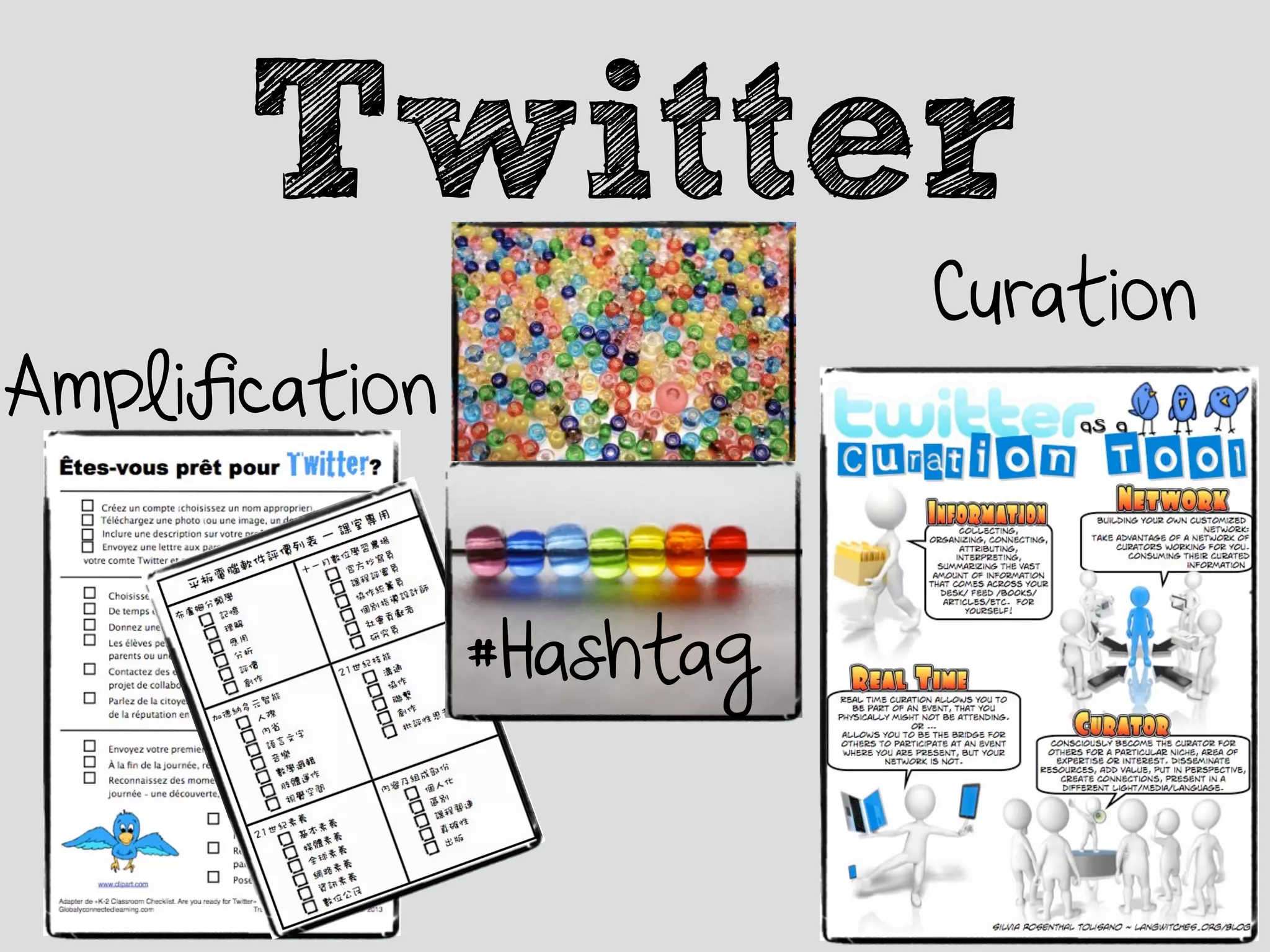 Twitter
Amplification
Curation
#Hashtag
 