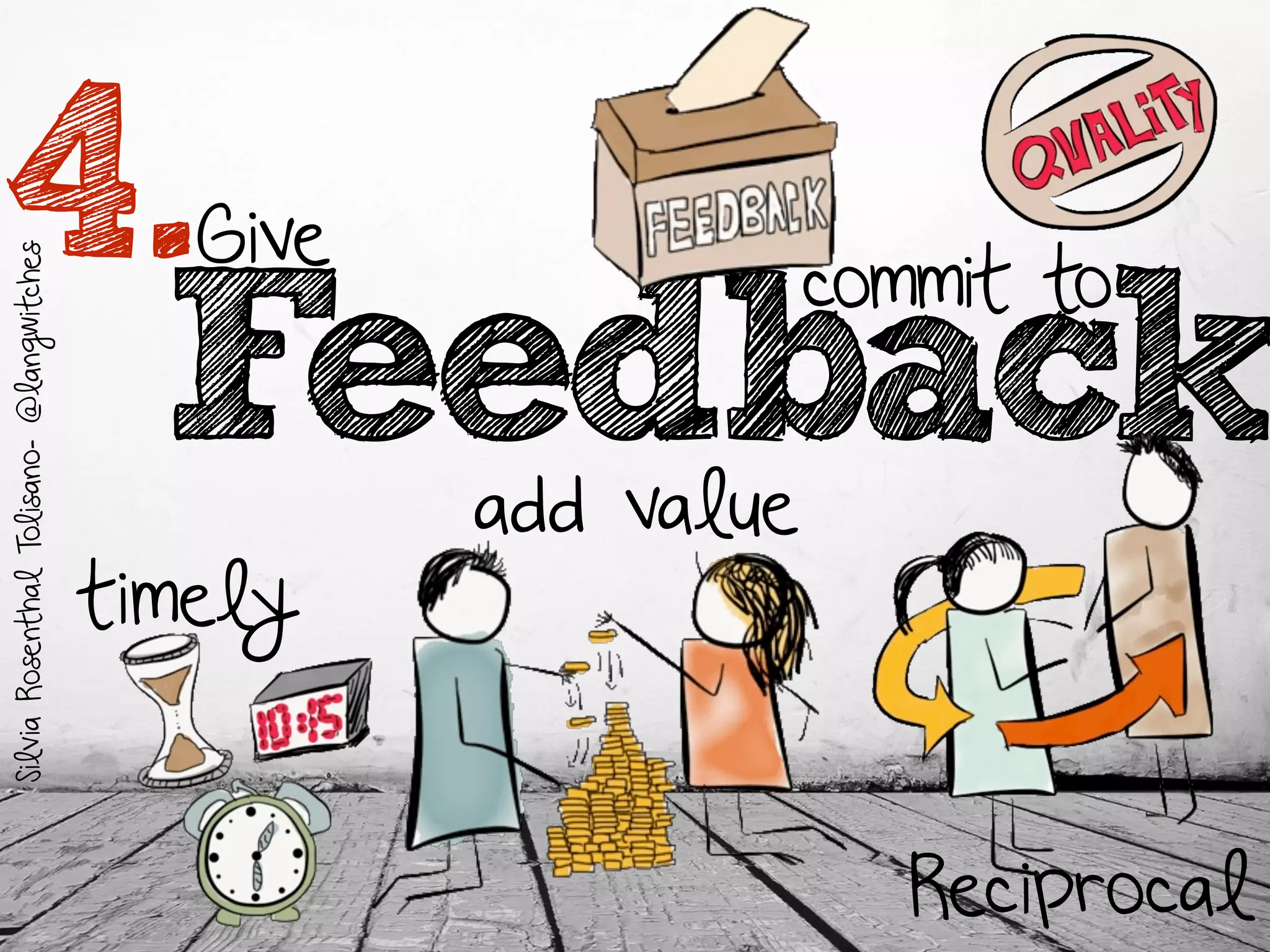 Give
SilviaRosenthalTolisano-@langwitches
Feedback
4.
timely
Reciprocal
commit to
add value
 