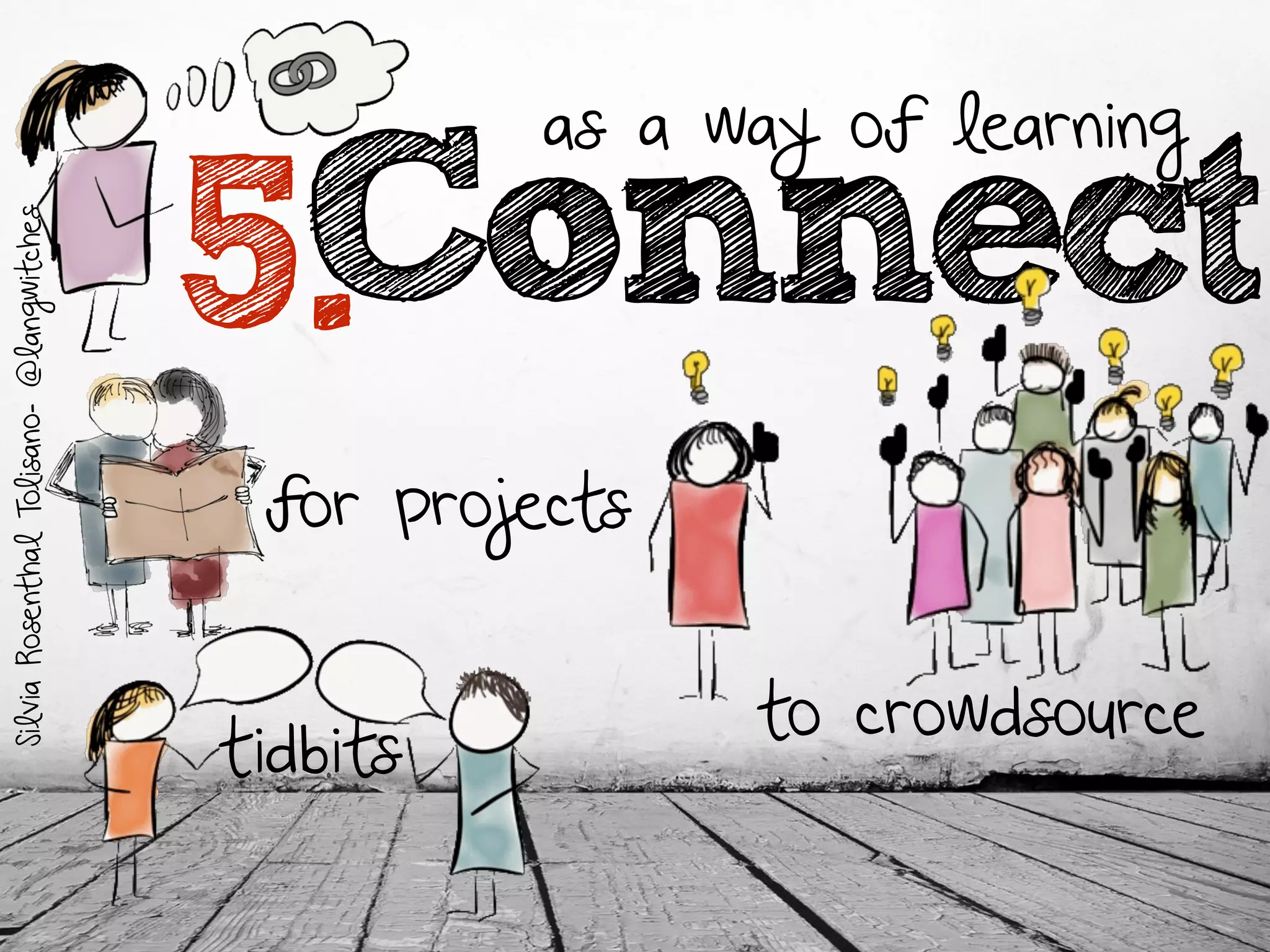 for projects
SilviaRosenthalTolisano-@langwitches
Connect5.
to crowdsource
tidbits
as a way of learning
 