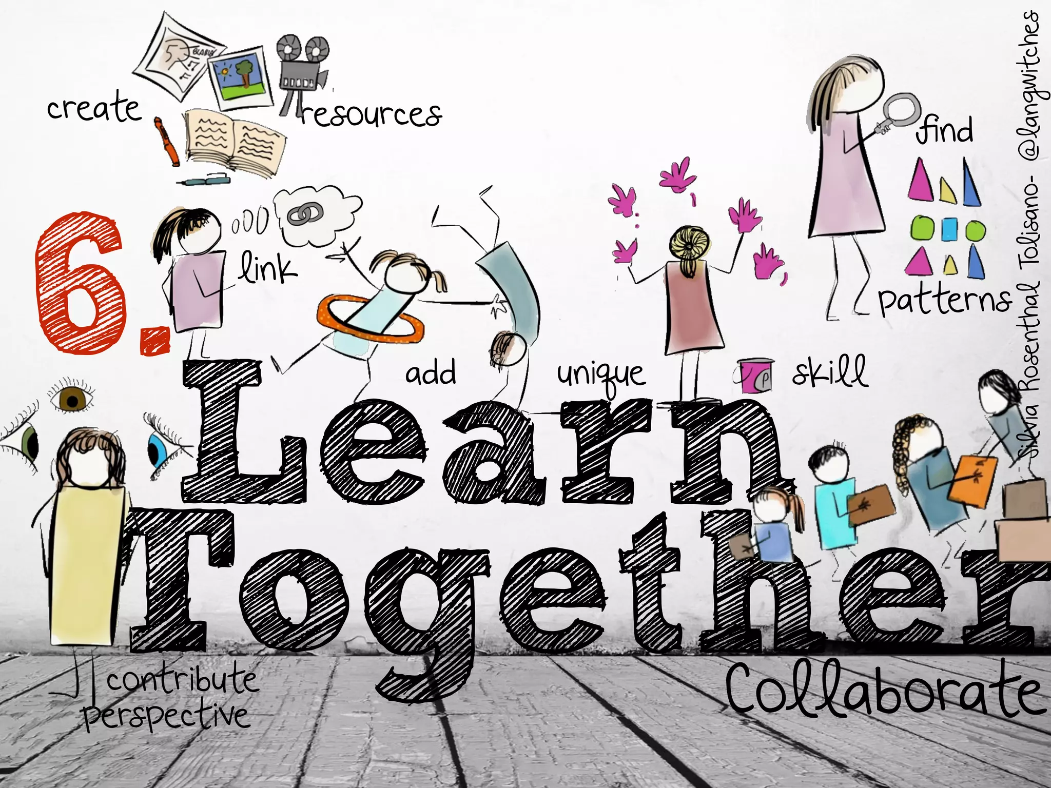 Collaborate
Together
Learn
6.
resources
perspective
link
patterns
contribute
create
find
SilviaRosenthalTolisano-@langwitches
add unique skill
 