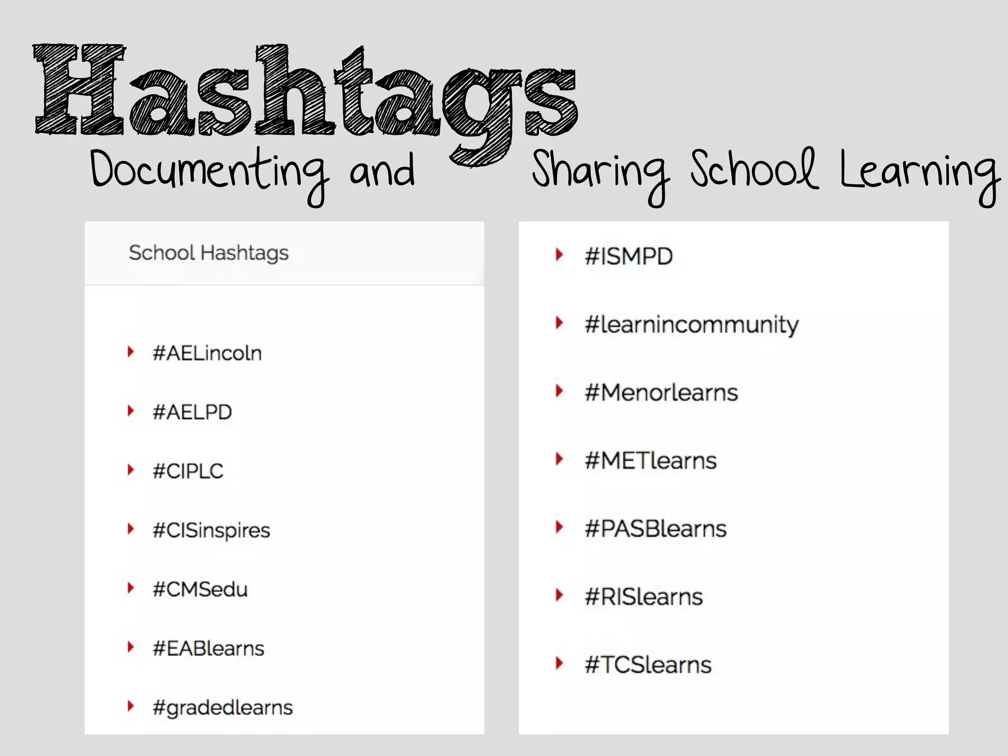 HashtagsDocumenting and Sharing School Learning
 