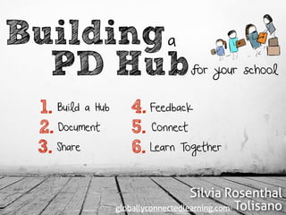 Creating a Professional Development Learning Hub for your School | PPT