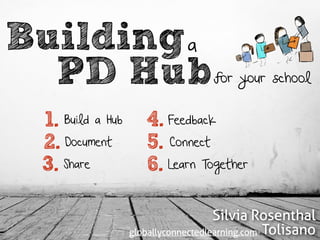 PD
Buildinga
for your school
1.
2.
3.
4.
5.
6.
Build a Hub
Document
Share
Feedback
Connect
Learn Together
Silvia Rosenthal
Tolisanogloballyconnectedlearning.com
Hub
 