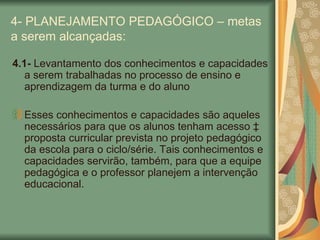 4- PLANEJAMENTO PEDAGÓGICO – metas a serem alcançadas: 4.1-  Levantamento dos conhecimentos e capacidades a serem trabalhadas no processo de ensino e aprendizagem da turma e do aluno Esses conhecimentos e capacidades são aqueles necessários para que os alunos tenham acesso à proposta curricular prevista no projeto pedagógico da escola para o ciclo/série. Tais conhecimentos e capacidades servirão, também, para que a equipe pedagógica e o professor planejem a intervenção educacional. 