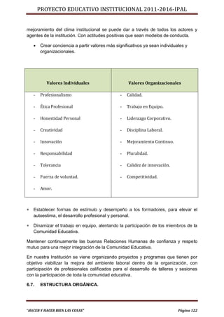 PROYECTO EDUCATIVO INSTITUCIONAL 2011-2016-IPAL


mejoramiento del clima institucional se puede dar a través de todos los actores y
agentes de la institución. Con actitudes positivas que sean modelos de conducta.

       Crear conciencia a partir valores más significativos ya sean individuales y
        organizacionales.




           Valores Individuales                     Valores Organizacionales

    -   Profesionalismo                         -   Calidad.

    -   Ética Profesional                       -   Trabajo en Equipo.

    -   Honestidad Personal                     -   Liderazgo Corporativo.

    -   Creatividad                             -   Disciplina Laboral.

    -   Innovación                              -   Mejoramiento Continuo.

    -   Responsabilidad                         -   Pluralidad.

    -   Tolerancia                              -   Calidez de innovación.

    -   Fuerza de voluntad.                     -   Competitividad.

    -   Amor.



   Establecer formas de estímulo y desempeño a los formadores, para elevar el
    autoestima, el desarrollo profesional y personal.

   Dinamizar el trabajo en equipo, alentando la participación de los miembros de la
    Comunidad Educativa.

Mantener continuamente las buenas Relaciones Humanas de confianza y respeto
mutuo para una mejor integración de la Comunidad Educativa.

En nuestra Institución se viene organizando proyectos y programas que tienen por
objetivo viabilizar la mejora del ambiente laboral dentro de la organización, con
participación de profesionales calificados para el desarrollo de talleres y sesiones
con la participación de toda la comunidad educativa.

6.7.    ESTRUCTURA ORGÁNICA.




“HACER Y HACER BIEN LAS COSAS”                                                Página 122
 