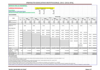 PROYECTO EDUCATIVO INSTITUCIONAL 2011-2016-IPAL
INGRESOS ÁREA DE INGENIERÍAS:

CARRERAS PROFESIONALES                                                                       POBLACIÓN INGRESANTE POR SEMESTRE
                                                                                          SEMESTRE I        SEMESTRE II                   TOTAL
AUTOTRÓNICA                                                                                           500           150                           650
DISEÑO GRÁFICO Y PUBLICIDAD DIGITAL                                                                   200            60                           260
ANÁLISIS DE SISTEMAS Y MODELAMIENTO DE BASE DE DATOS                                                   60            30                            90
                                                                                                      760           240                          1000
TASAS DE ENSEÑANZA

                                                                                                                                                           PROYECCIONES
                                                                        1er año                                                      2do año                                                         3er año                                                            4to año
             TASAS
                                                           SEM I                          SEM II                      SEM III                         SEM IV                         SEM V                             SEM VI                           SEM I                              SEM II
                                      VT           Nº          NºXVT              Nº          NºXVT            Nº            NºXVT              Nº            NºXVT       Nº                 NºXvt              Nº            NºXVT       Nº                    NºXvt             Nº                NºXVT
1) Derecho de examen de
ingreso
                                            50       950            47500          300             15000            950           47500              300          15000            950           47500               300          15000           950              47500               300             15000
2) Derechos de Matricula                   100       760            76000          240             24000            760           76000              240          24000            760           76000               240          24000           760              76000               240             24000

3) Niveles de Pensiones
Becados (5%)                                       38.00                          34.80                          63.44                           55.15                            81.18                         71.12                            84.91                              71.12


Área de Ingenierías:


Ingenierías - 2011-I                 1,250.00 760.00          950,000.00      456.00         570,000.00       364.80        456,000.00         291.84       364,800.00          262.66     328,320.00          236.39       295,488.00                                  -              -                    -

Ingenierías - 2011-II                1,250.00                                 240.00         300,000.00       144.00        180,000.00         115.20       144,000.00           92.16     115,200.00           82.94       103,680.00          74.65       93,312.00                                       -

Ingenierías - 2012-I                 1,250.00                                                                 760.00        950,000.00         456.00       570,000.00          364.80     456,000.00          291.84       364,800.00         262.66      328,320.00             236.39       295,488.00

Ingenierías - 2012-II                1,250.00                                                                                                  240.00       300,000.00          144.00     180,000.00          115.20       144,000.00          92.16      115,200.00              82.94       103,680.00

Ingenierías - 2013-I                 1,250.00                                                                                                                                   760.00     950,000.00          456.00       570,000.00         364.80      456,000.00             291.84       364,800.00

Ingenierías - 2013-II                1,250.00                                                                                                                                                                  240.00       300,000.00         144.00      180,000.00             115.20       144,000.00

Ingenierías - 2014-I                 1,250.00                                                                                                                                                                                                  760.00      950,000.00             456.00       570,000.00

Ingenierías - 2014-II                1,250.00                                                                                                                                                                                                                           -         240.00       300,000.00


Sub Total                            1,250.00    760.00     1,073,500.00      696.00         909,000.00      1,268.80     1,709,500.00       1,103.04 1,417,800.00             1,623.62 2,153,020.00 1,422.37 1,816,968.00                 1,698.27       2,246,332.00       1,422.37        1,816,968.00
4) Otras Tasas educacionales
(Certificados           oficiales,
Constancias,       Trámite      de
                                           10%                107,350.00                       90,900.00                    170,950.00                      141,780.00                     215,302.00                       181,696.80                     224,633.20                          181,696.80
Títulación, otros)
TOTAL POR SEMESTRE                                          1,180,850.00                     999,900.00                   1,880,450.00                     1,559,580.00                   2,368,322.00                     1,998,664.80                   2,470,965.20                       1,998,664.80
TOTAL POR AÑO                                                                              2,180,750.00                                                    3,440,030.00                                                    4,366,986.80                                                      4,469,630.00
Fuente: Elaboración propia
NOTAS IMPORTANTES:
Nº = Número de Estudiantes.
VT= Valor de la tasa de pensión de enseñanza (3) en nuevos soles constantes del año de presentación del proyecto. Hay 04 niveles de pensiones. Así como otros conceptos (1,2, y 4)
El número de niveles de pensiones lo establece el instituto.
Se considera para efectos de demostrar la rentabilidad del proyecto un periodo de 08 semestres lectivos. Iniciando operaciones desde el 2011-I hasta el 2013-II
Del 100% de postulantes al instituto, un 25% de ellos, no logran cubrir una vacante.
El ïndice de deserción estudiantil promedio es de 40% al culminar o durante el Semestre I, 20% al culminar el II y/o III semestre, el 10% al culminar el IV y/o V semestre.
Para que los estudiantes tengan mejores opciones de inserción laboral debemos de promover los Post Títulos. De este modo también mejoraríamos los niveles de Ingresos económicos y lograríamos mejor impacto social.
Se debe considerar el Punto 3) Becados para los mejores estudiantes egresados de la educación básica regular. De este modo se beneficiarían éstos y la institución, porque se promoverían concursos tecnológicos y proyectos de investigación con mejores resultados.




“HACER Y HACER BIEN LAS COSAS”                                                                                                                                                                                                                                     Página 127
 