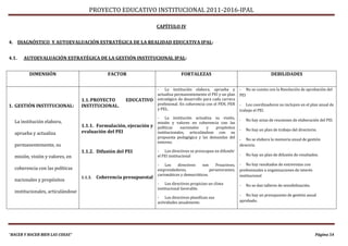 PROYECTO EDUCATIVO INSTITUCIONAL 2011-2016-IPAL

                                                                      CAPÍTULO IV


4. DIAGNÓSTICO Y AUTOEVALUACIÓN ESTRATÉGICA DE LA REALIDAD EDUCATIVA IPAL:


4.1.   AUTOEVALUACIÓN ESTRATÉGICA DE LA GESTIÓN INSTITUCIONAL IPAL:


         DIMENSIÓN                              FACTOR                             FORTALEZAS                                         DEBILIDADES


                                                                      - La institución elabora, aprueba y           - No se cuenta con la Resolución de aprobación del
                                                                      actualiza permanentemente el PEI y un plan    PEI
                                   1.1. PROYECTO       EDUCATIVO      estratégico de desarrollo para cada carrera
1. GESTIÓN INSTITUCIONAL:          INSTITUCIONAL.                     profesional. En coherencia con el PEN, PER    - Los coordinadores no incluyen en el plan anual de
                                                                      y PEL.                                        trabajo el PEI.
                                                                      - La institución actualiza su visión,
  La institución elabora,                                                                                           -   No hay actas de reuniones de elaboración del PEI.
                                                                      misión y valores en coherencia con las
                                   1.1.1. Formulación, ejecución y    políticas    nacionales   y   propósitos
                                   evaluación del PEI                                                               -   No hay un plan de trabajo del directorio.
  aprueba y actualiza                                                 institucionales, articulándose con su
                                                                      propuesta pedagógica y las demandas del
                                                                                                                    - No se elabora la memoria anual de gestión
                                                                      entorno.
  permanentemente, su                                                                                               directriz.
                                   1.1.2. Difusión del PEI            - Los directivos se preocupan en difundir
  misión, visión y valores, en                                        el PEI institucional                          -   No hay un plan de difusión de resultados.

                                                                      - Los      directivos   son     Proactivos,   - No hay resultados de entrevistas con
  coherencia con las políticas                                        emprendedores,               perseverantes,   profesionales u organizaciones de interés
                                                                      carismáticos y democráticos.                  institucional
                                   1.1.3.   Coherencia presupuestal
  nacionales y propósitos
                                                                      - Los directivos propician un clima           -   No se dan talleres de sensibilización.
                                                                      institucional favorable.
  institucionales, articulándose
                                                                                                                    - No hay un presupuesto de gestión anual
                                                                      - Los directivos planifican sus
                                                                      actividades anualmente.                       aprobado.




“HACER Y HACER BIEN LAS COSAS”                                                                                                                                   Página 54
 