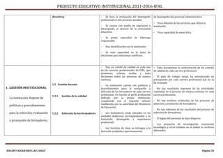 PROYECTO EDUCATIVO INSTITUCIONAL 2011-2016-IPAL

                                  directivos                             - Se hace la evaluación del desempeño           de desempeño del personal administrativo.
                                                                         profesional en dos procesos anuales.
                                                                                                                         - Poca difusión de los servicios que ofrece la
                                                                         - Se cuenta con medio de impresión y            institución.
                                                                         fotocopiado, al servicio de la comunidad
                                                                         educativa.                                      - Poca capacidad de autocrítica.
                                                                         - Se posee       capacidad    de   liderazgo
                                                                         responsable.

                                                                         -   Hay identificación con la institución

                                                                         - Se nota capacidad en la toma de
                                                                         decisiones para solucionar conflictos.

                                                                         -

                                                                         - Hay un comité de calidad en cada una          - Falta documentar la conformación de los comités
                                                                         de las carreras profesionales de IPAL, que      de calidad de cada carrera profesional.
                                                                         promueve, orienta, evalúa y toma
                                                                         decisiones sobre los procesos de mejora         - El plan de trabajo anual, ha estructurado un
                                                                         continua.                                       presupuesto por cada carrera profesional que no se
                                                                                                                         ha evaluado.
                                  1.3. Gestión docente                   - La institución cuenta con políticas y
1. GESTIÓN INSTITUCIONAL                                                 procedimientos para la evaluación y             - No hay resultados impresos de las actividades
                                                                         selección de los formadores de cada carrera     realizadas en el proceso de mejora continua en cada
                                                                         profesional, en función al perfil profesional   carrera profesional.
                                  1.3.1.   Gestión de la calidad
  La institución dispone de                                              definido por la propia institución,
                                                                         cumpliendo con el requisito mínimo              - No hay archivos ordenados de los procesos de
                                                                         establecido por la autoridad del Ministerio     selección y promoción de formadores.
  políticas y procedimientos
                                                                         de Educación.
                                                                                                                         - No hay informes de los resultados del proceso de
  para la selección, evaluación   1.3.2.   Selección de los formadores   - Los formadores están ubicados en las          selección de formadores.
                                                                         unidades didácticas correspondientes a su
                                                                         formación, desempeño y experiencia              - El legajo del personal se haya disperso.
  y promoción de formadores.
                                                                         profesional.
                                                                                                                         - Los proyectos de investigación, innovación
                                                                         - Los horarios de clase se entregan a la        tecnológica y otros trabajos no se hallan en archivos
                                                                         dirección académica oportunamente.              adecuados.




“HACER Y HACER BIEN LAS COSAS”                                                                                                                                        Página 56
 