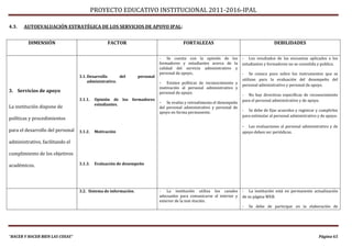 PROYECTO EDUCATIVO INSTITUCIONAL 2011-2016-IPAL

4.3.   AUTOEVALUACIÓN ESTRATÉGICA DE LOS SERVICIOS DE APOYO IPAL:


         DIMENSIÓN                                FACTOR                                FORTALEZAS                                        DEBILIDADES


                                                                            - Se cuenta con la opinión de los            - Los resultados de las encuestas aplicados a los
                                                                            formadores y estudiantes acerca de la        estudiantes y formadores no se consolida y publica.
                                                                            calidad del servicio administrativo y
                                                                            personal de apoyo..                          - Se conoce poco sobre los instrumentos que se
                                  3.1. Desarrollo      del       personal
                                       administrativo.                                                                   utilizan para la evaluación del desempeño del
                                                                            -   Existen políticas de reconocimiento y
                                                                                                                         personal administrativo y personal de apoyo.
                                                                            motivación al personal administrativo y
3. Servicios de apoyo                                                       personal de apoyo.
                                                                                                                         - No hay directivas específicas de reconocimiento
                                  3.1.1.    Opinión de los formadores                                                    para el personal administrativo y de apoyo.
                                            estudiantes.                    -   Se evalúa y retroalimenta el desempeño
La institución dispone de                                                   del personal administrativo y personal de
                                                                                                                         - Se debe de fijar acuerdos y registrar y cumplirlos
                                                                            apoyo en forma permanente.
                                                                                                                         para estimular al personal administrativo y de apoyo.
políticas y procedimientos
                                                                                                                         - Las evaluaciones al personal administrativo y de
para el desarrollo del personal   3.1.2.    Motivación                                                                   apoyo deben ser periódicas.

administrativo, facilitando el

cumplimiento de los objetivos

académicos.                       3.1.3.    Evaluación de desempeño




                                  3.2. Sistema de información.              - La institución utiliza los canales         - La institución está en permanente actualización
                                                                            adecuados para comunicarse al interior y     de su página WEB.
                                                                            exterior de la inst-itución.
                                                                                                                         -   Se debe de participar en la elaboración de




“HACER Y HACER BIEN LAS COSAS”                                                                                                                                     Página 65
 