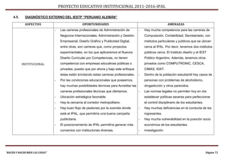 PROYECTO EDUCATIVO INSTITUCIONAL 2011-2016-IPAL

     4.5.     DIAGNÓSTICO EXTERNO DEL IESTP ”PERUANO ALEMÁN”

              ASPECTOS                               OPORTUNIDADES                                               AMENAZAS
                                 -   Las carreras profesionales de Administración de        -   Hay mucha competencia para las carreras de
                                     Negocios Internacionales, Administración y Gestión         Computación, Contabilidad, Secretariado, con
                                     Empresarial, Diseño Gráfico y Publicidad Digital,          institutos particulares y públicos que se ubican
                                     entre otras, son carreras que, como proyectos              cerca al IPAL. Por decir, tenemos dos institutos
                                     experimentales, en los que aplicaremos el Nuevos           públicos cerca. El Instituto diseño y el IEST
                                     Diseño Curricular por Competencias, no tienen              Público Argentino. Además, tenemos otros
            INSTITUCIONAL            competencia con empresas educativas públicas o             privados como COMPUTRONIC, CESCA,
                                     privadas; puesto que por ahora y bajo este enfoque         CIMAS, IDAT.
                                     éstas estén brindando estas carreras profesionales.    -   Dentro de la población estudiantil hay casos de
                                 -   Por las condiciones educacionales que poseemos,            personas con problemas de alcoholismo,
                                     hay muchas posibilidades técnicas para Acreditar las       drogadicción y otros parecidos.
                                     carreras profesionales técnicas que ofertamos.         -   Las normas legales no permiten hoy en día
                                 -   Ubicación estratégica favorable.                           establecer políticas severas para perfeccionar
                                 -   Hay la cercanía al corredor metropolitano.                 el control disciplinario de los estudiantes.
                                 -   Hay buen flujo de peatones por la avenida donde        -   Hay muchas deficiencias en la conducta de los
                                     está el IPAL, que permitiría una buena campaña             ingresantes.
                                     publicitaria.                                          -   Hay mucha vulnerabilidad en la posición socio
                                 -   El posicionamiento de IPAL permitiría generar más          económica de los estudiantes.
                                     convenios con instituciones diversas.                  -   investigación.




“HACER Y HACER BIEN LAS COSAS”                                                                                                                 Página 73
 
