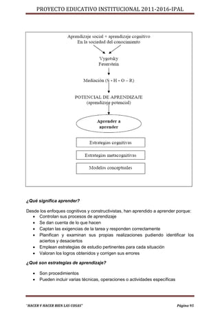 PROYECTO EDUCATIVO INSTITUCIONAL 2011-2016-IPAL




¿Qué significa aprender?

Desde los enfoques cognitivos y constructivistas, han aprendido a aprender porque:
   Controlan sus procesos de aprendizaje
   Se dan cuenta de lo que hacen
   Captan las exigencias de la tarea y responden correctamente
   Planifican y examinan sus propias realizaciones pudiendo identificar los
     aciertos y desaciertos
   Emplean estrategias de estudio pertinentes para cada situación
   Valoran los logros obtenidos y corrigen sus errores

¿Qué son estrategias de aprendizaje?

      Son procedimientos
      Pueden incluir varias técnicas, operaciones o actividades específicas




“HACER Y HACER BIEN LAS COSAS”                                                 Página 95
 