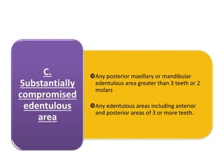 Any posterior maxillary or mandibular
edentulous area greater than 3 teeth or 2
molars
Any edentulous areas including anterior
and posterior areas of 3 or more teeth.
C.
Substantially
compromised
edentulous
area
 