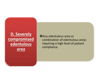 Any edentulous area or
combination of edentulous areas
requiring a high level of patient
compliance.
D. Severely
compromised
edentulous
area
 