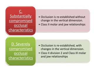 • Occlusion is re-established without
change in the vertical dimension.
• Class II molar and jaw relationships
C.
Substantially
compromised
occlusal
characteristics
• Occlusion is re-established, with
changes in the vertical dimension.
• Class II division 2 and Class III molar
and jaw relationships
D. Severely
compromised
occlusal
characteristics
 