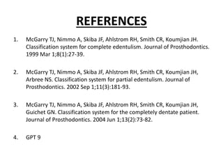 REFERENCES
1. McGarry TJ, Nimmo A, Skiba JF, Ahlstrom RH, Smith CR, Koumjian JH.
Classification system for complete edentulism. Journal of Prosthodontics.
1999 Mar 1;8(1):27-39.
2. McGarry TJ, Nimmo A, Skiba JF, Ahlstrom RH, Smith CR, Koumjian JH,
Arbree NS. Classification system for partial edentulism. Journal of
Prosthodontics. 2002 Sep 1;11(3):181-93.
3. McGarry TJ, Nimmo A, Skiba JF, Ahlstrom RH, Smith CR, Koumjian JH,
Guichet GN. Classification system for the completely dentate patient.
Journal of Prosthodontics. 2004 Jun 1;13(2):73-82.
4. GPT 9
 
