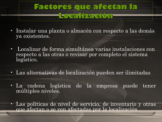 Factores que afectan la Localización Instalar una planta o almacén con respecto a las demás ya existentes. Localizar de forma simultánea varias instalaciones con respecto a las otras o revisar por completo el sistema logístico. Las alternativas de localización pueden ser ilimitadas La cadena logística de la empresa puede tener múltiples niveles. Las políticas de nivel de servicio, de inventario y otras que afectan o se ven afectadas por la localización . 