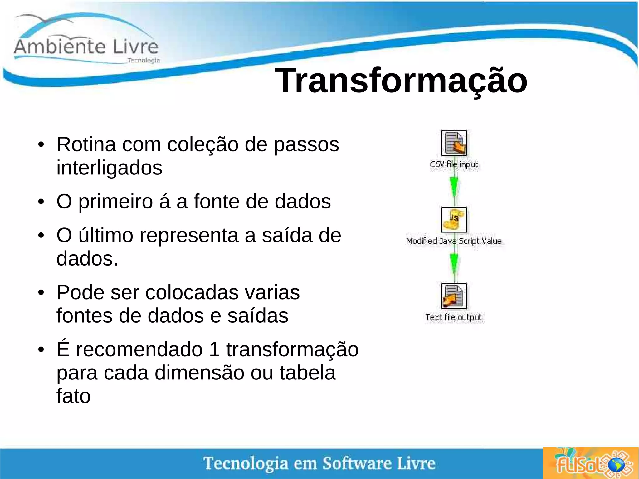Transformação
● Rotina com coleção de passos
interligados
● O primeiro á a fonte de dados
● O último representa a saída de
dados.
● Pode ser colocadas varias
fontes de dados e saídas
● É recomendado 1 transformação
para cada dimensão ou tabela
fato
 
