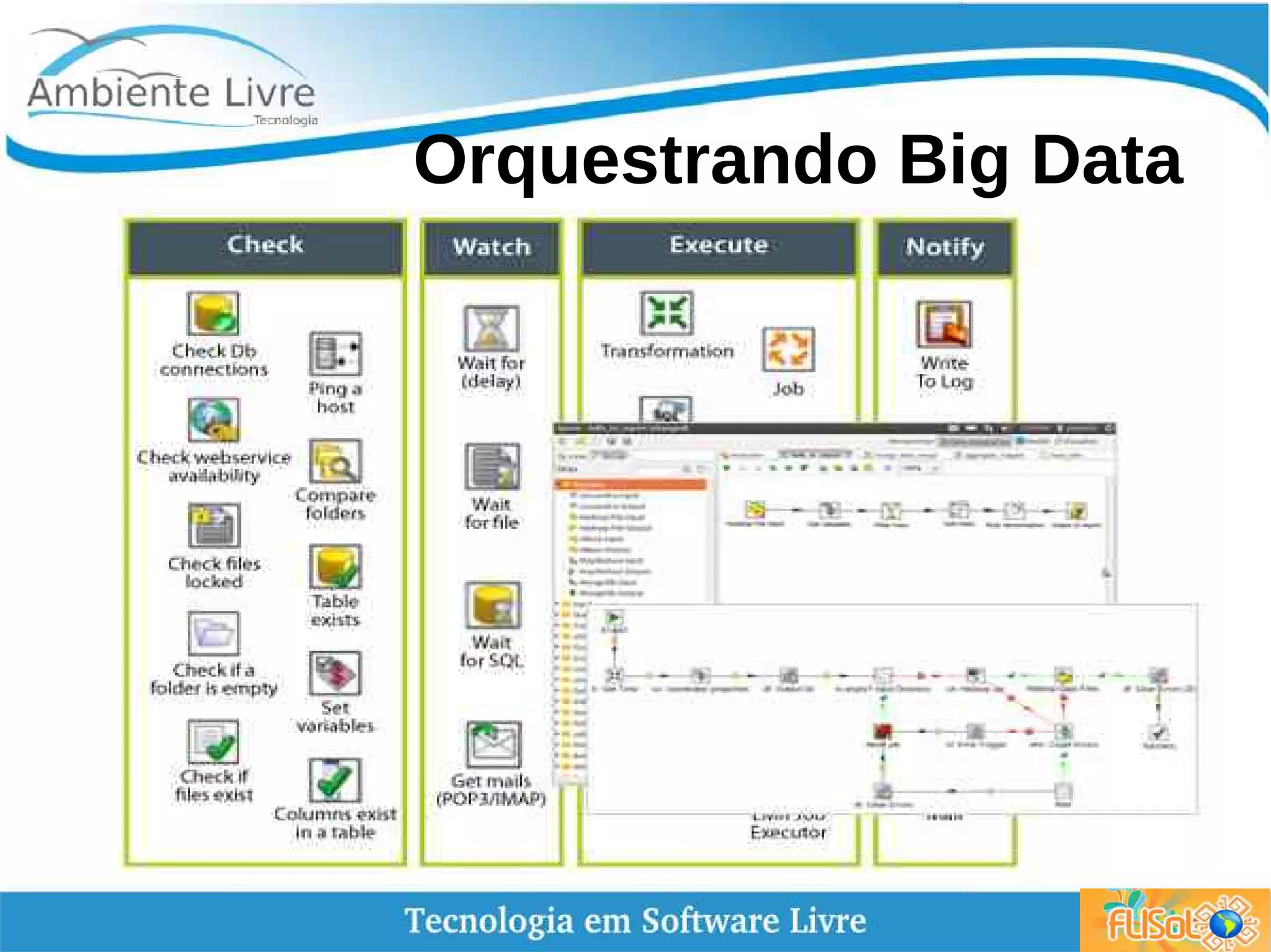 Orquestrando Big Data
 