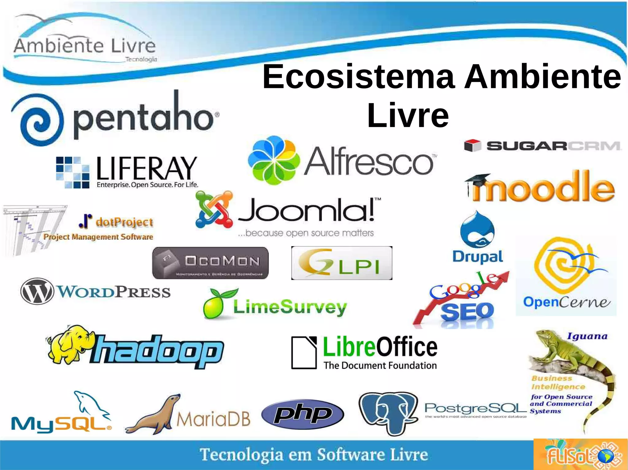 Ecosistema Ambiente
Livre
 